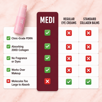 PlumpGlow™ Collagen Balm